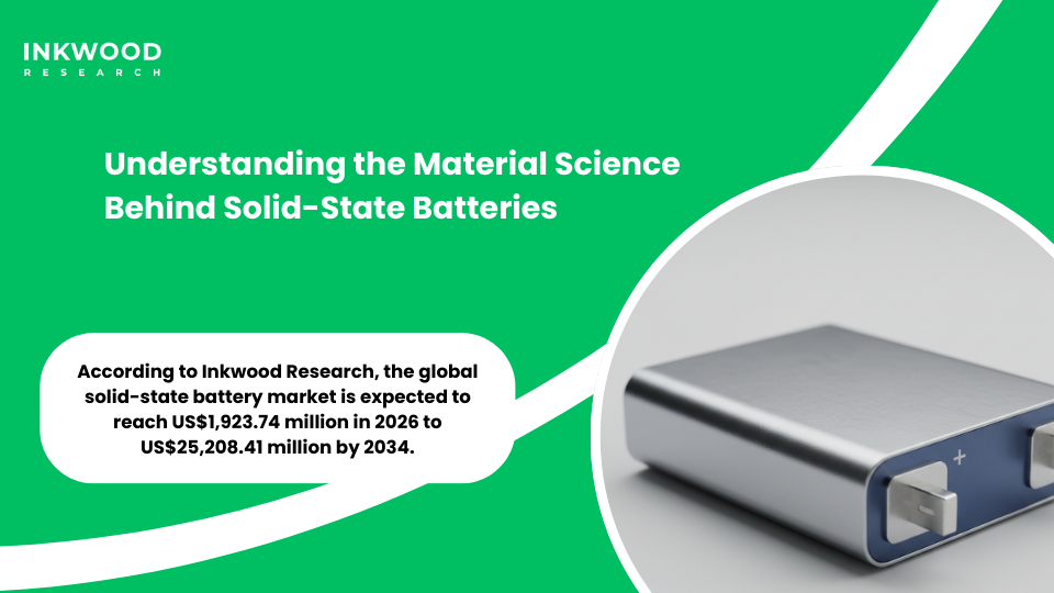 solid-state battery material chemistry comparison showing sulfide oxide polymer electrolyte structures