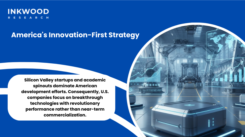 United States solid-state battery innovation ecosystem Silicon Valley startups venture capital funding