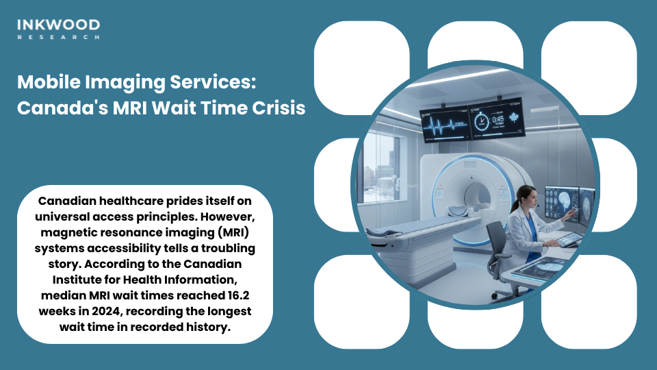 public versus private MRI Canada wait times cost comparison magnetic resonance imaging systems healthcare access