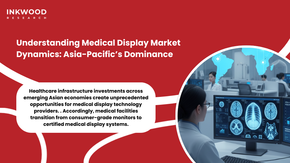 Healthcare modernization initiatives Asia-Pacific medical display monitors DICOM compliance diagnostic imaging infrastructure hospital equipment procurement