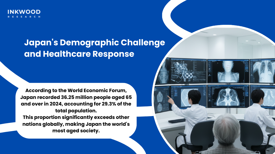 Japan super-aged society healthcare system adaptation elderly population medical imaging diagnostic technology geriatric care hospital infrastructure modernization