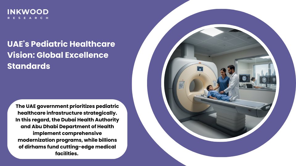 UAE pediatric healthcare excellence magnetic resonance imaging systems market growth children medical services