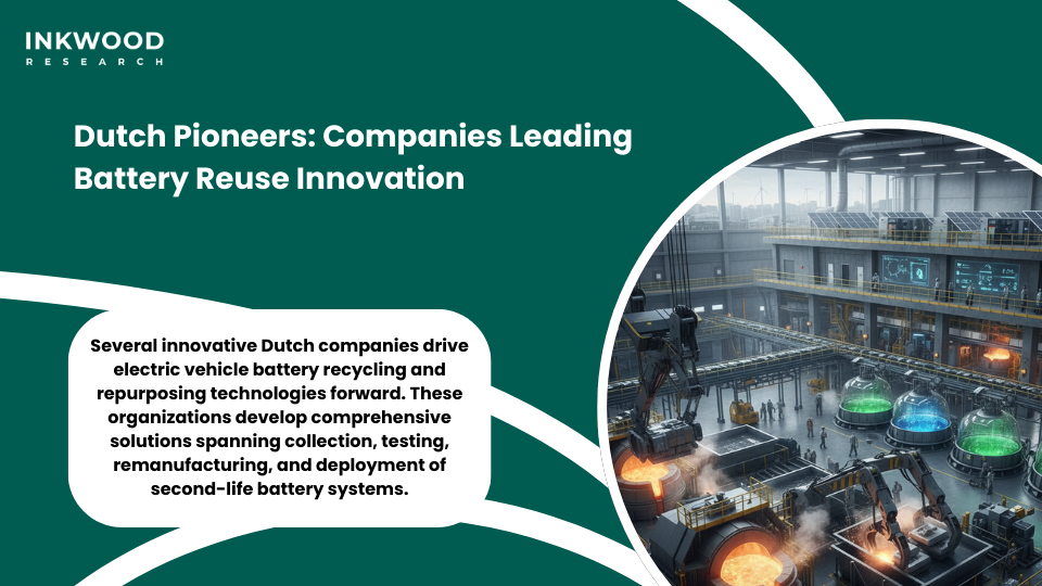 Battery reuse and recovery Netherlands companies EcarACCU Time Shift operations