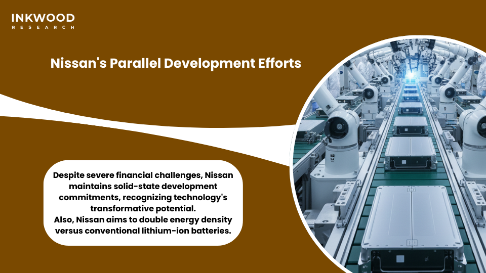 Nissan solid-state battery development sulfur electrolyte technology pilot production facilities innovation