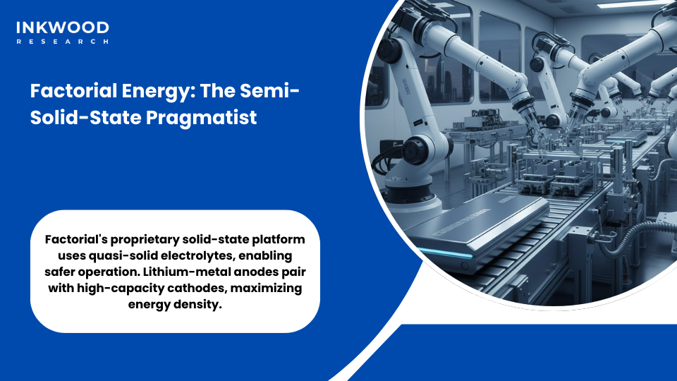Factorial Energy semi-solid-state battery FEST technology Stellantis Mercedes-Benz automotive partnerships
