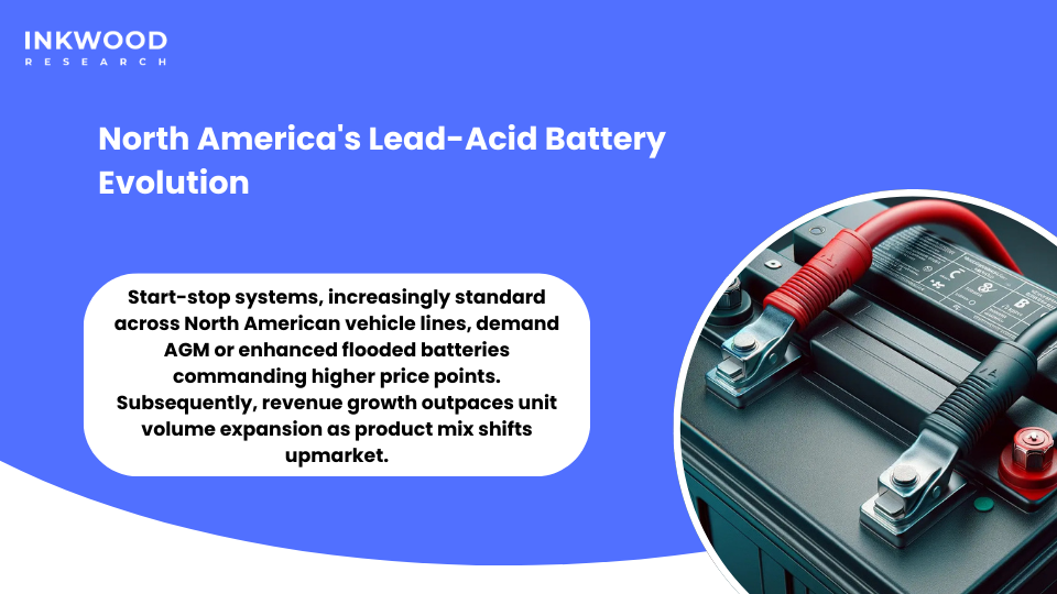 North American lead-acid battery manufacturing facilities showing AGM technology production and innovation centers