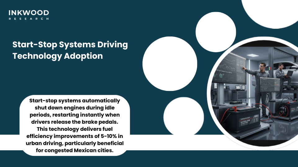 Start-stop automotive systems showing battery technology requirements and Mexican vehicle adoption patterns