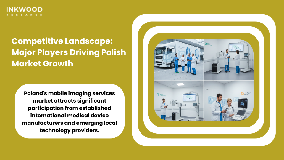 Competitive landscape showing major mobile imaging service providers in Poland market with technology partnerships