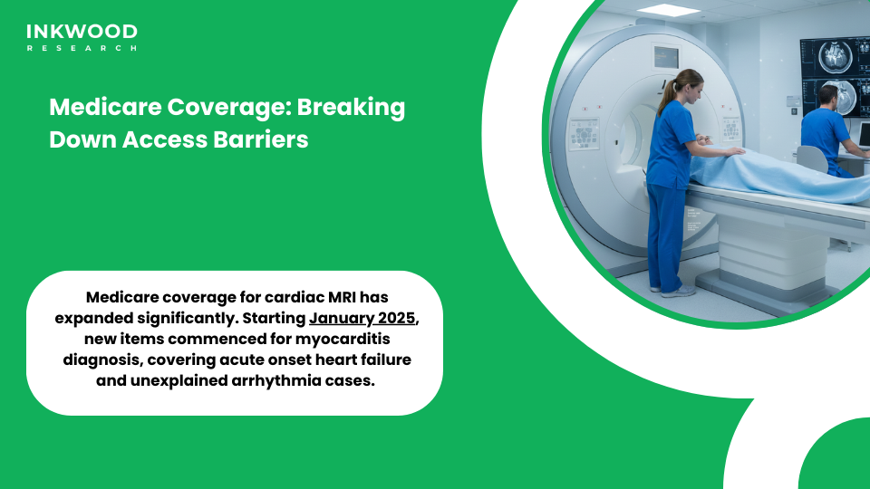 Medicare cardiac MRI coverage Australia healthcare access mri scan cost reimbursement policy