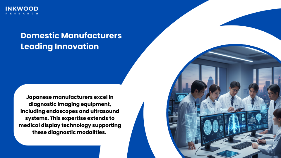 EIZO medical display manufacturer Japan diagnostic imaging technology RadiForce monitors clinical applications healthcare equipment innovation domestic manufacturers market leadership