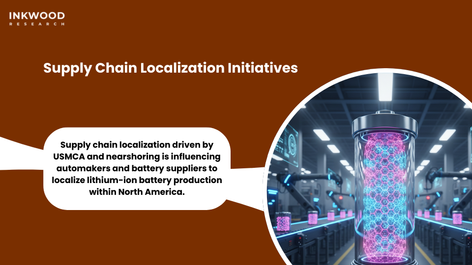 Mexico supply chain localization nearshoring initiatives component manufacturing Asian investment USMCA compliance