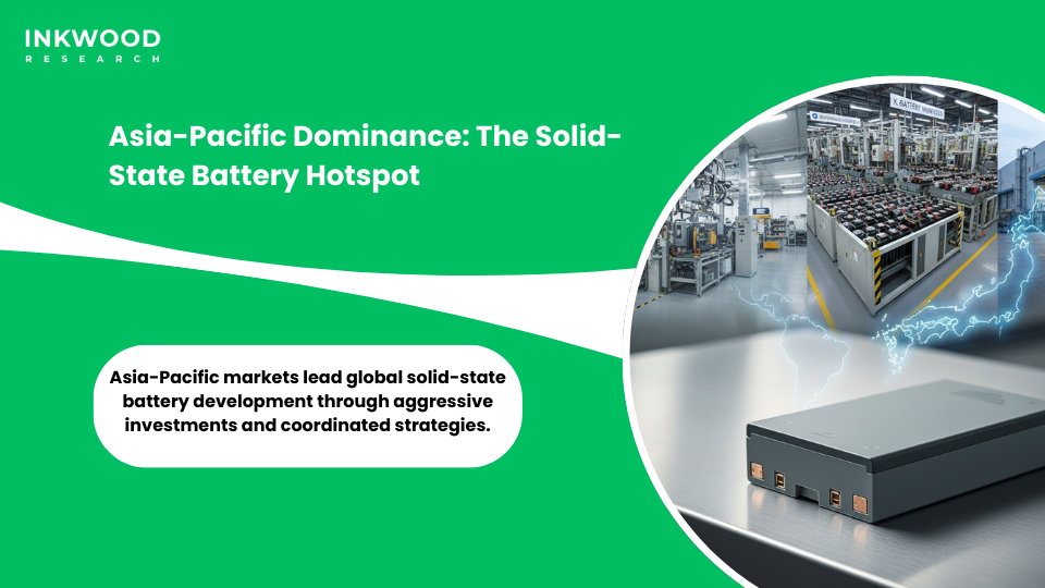 Asia-Pacific solid-state battery market leadership Japan South Korea China manufacturing facilities