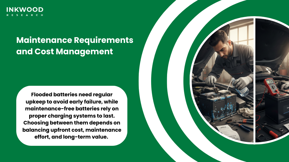 Automotive battery maintenance procedures and cost management strategies for Indian consumers