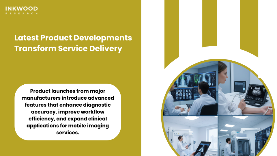 Latest mobile imaging product innovations in Poland featuring AI integration and portable diagnostic technology