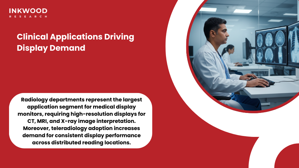 Clinical applications medical display monitors radiology diagnostic imaging surgical visualization PACS integration emergency departments healthcare workflows