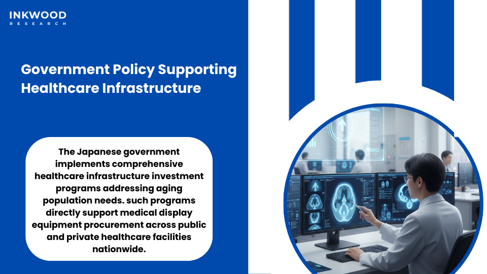 Japan government healthcare policy infrastructure modernization long-term care insurance digital health transformation medical technology investments aging population support
