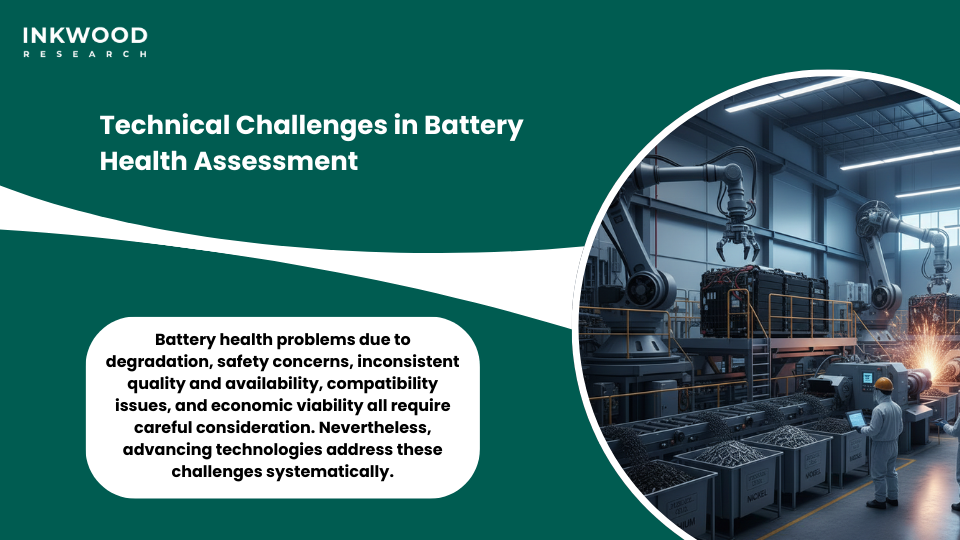 Battery materials recovery Netherlands technical diagnostics state of health assessment