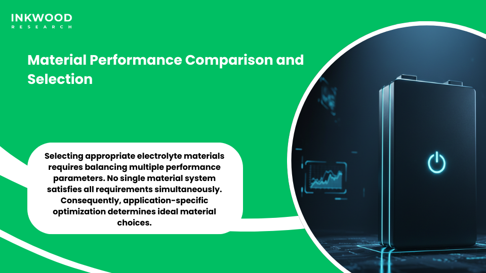 solid-state battery material performance comparison ionic conductivity stability cost analysis