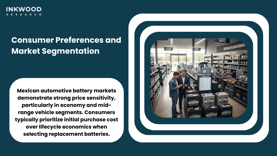 Mexican consumer automotive battery preferences showing market segmentation and purchasing behavior
