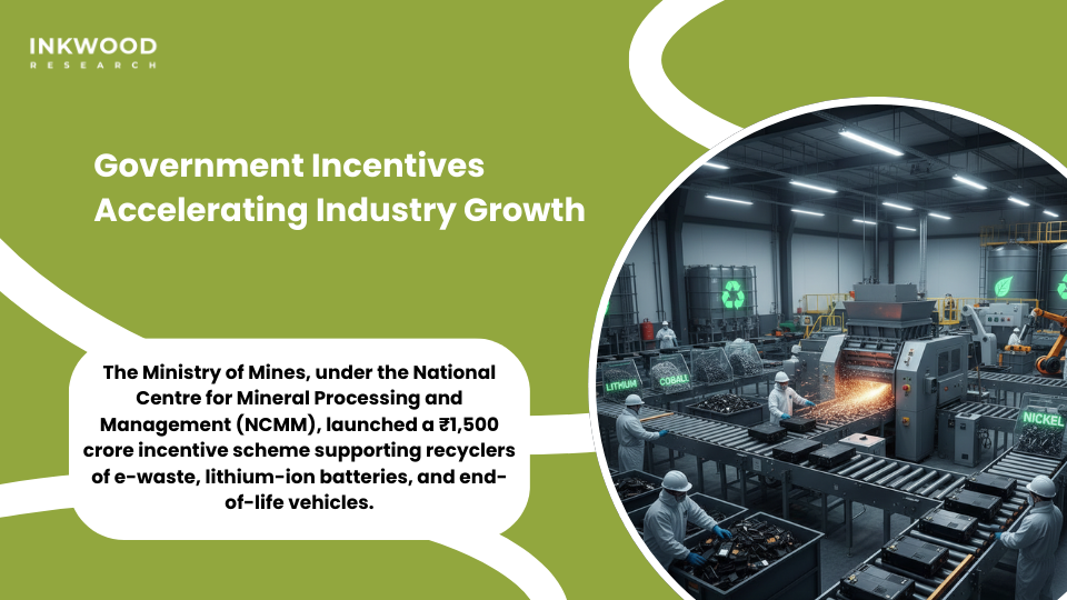 Battery collection and sorting India government incentives policy support schemes