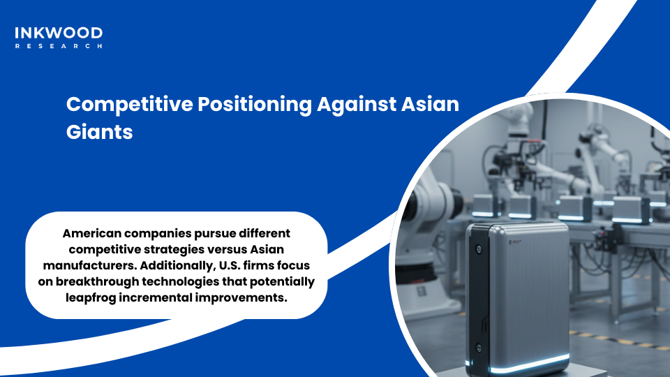 United States solid-state battery companies competitive positioning Asian manufacturers technology innovation