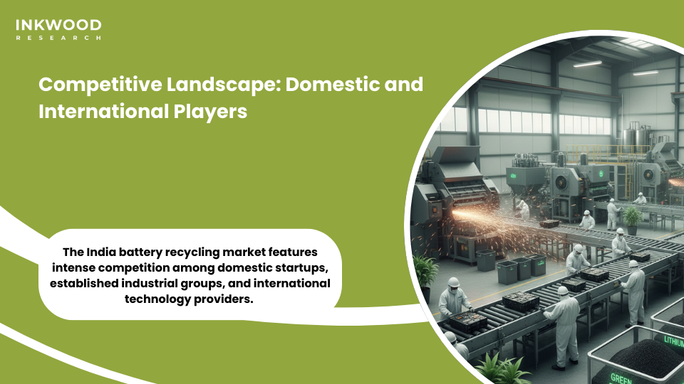 Battery circular economy India competitive landscape domestic international players