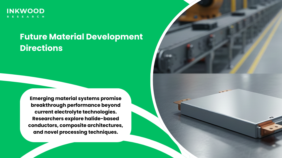 future solid-state battery material development halide composites next generation electrolytes