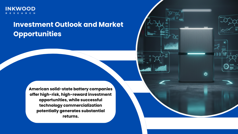 United States solid-state battery investment opportunities venture capital funding market growth projections