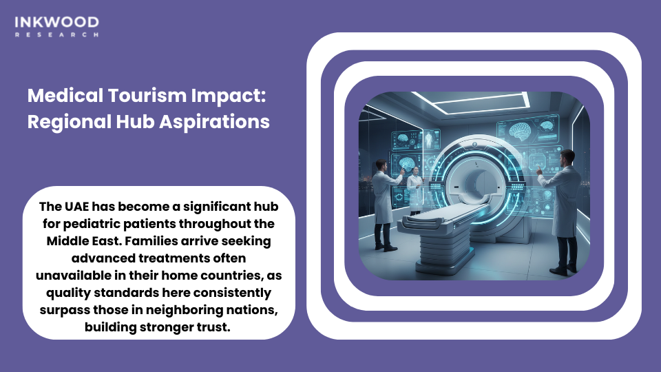 UAE medical tourism pediatric healthcare regional hub magnetic resonance imaging systems international patients