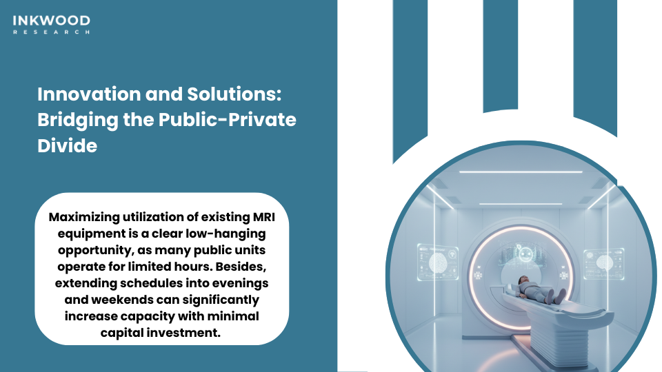 MRI innovation solutions Canada public private partnership healthcare technology magnetic resonance imaging