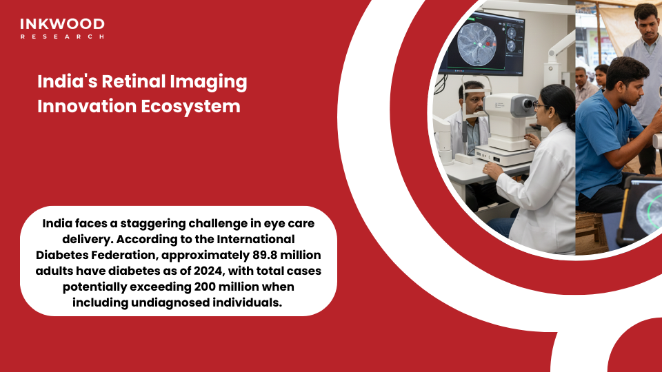 Portable retinal imaging devices manufactured in India serving rural eye care clinics