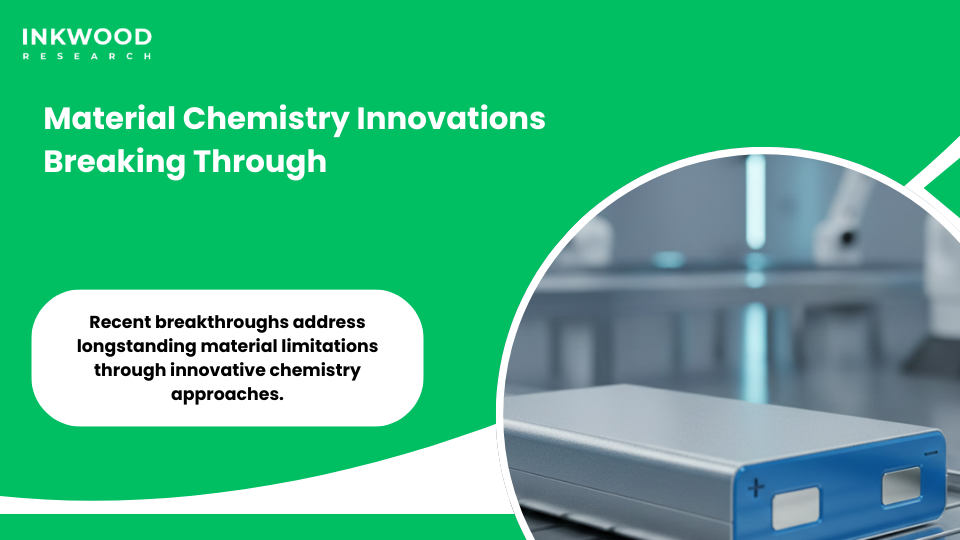 advanced solid-state battery electrolyte materials research development laboratory equipment