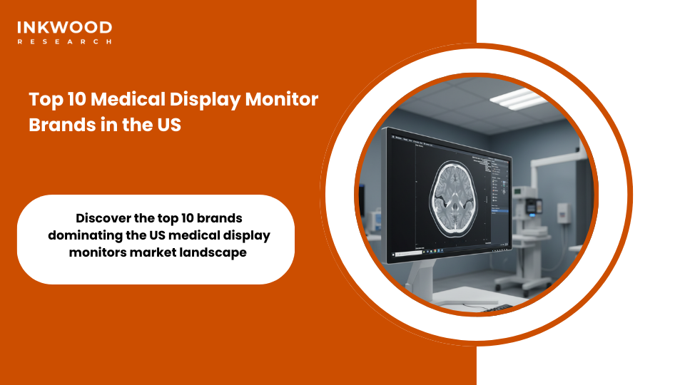 Medical display monitor manufacturers ranking Barco EIZO Sony LG NDS FSN surgical displays radiology monitors diagnostic imaging United States healthcare