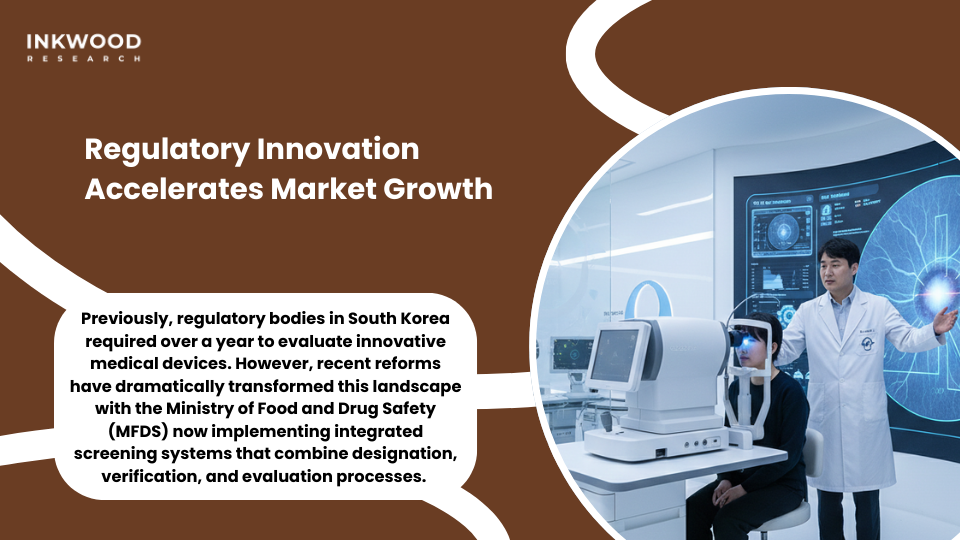 South Korea AI healthcare infrastructure supporting retinal disease diagnosis devices