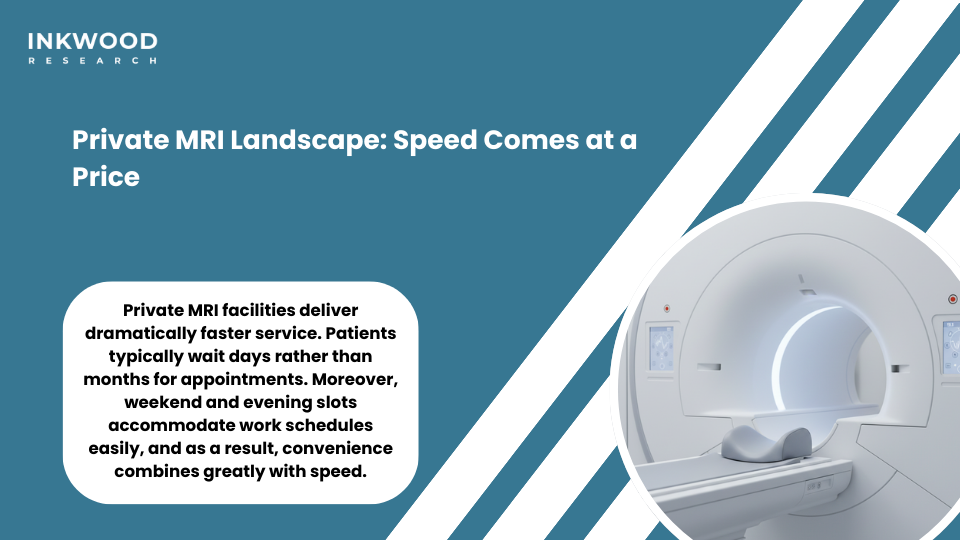 private MRI clinics Canada cost comparison MRI scan cost pricing magnetic resonance imaging services
