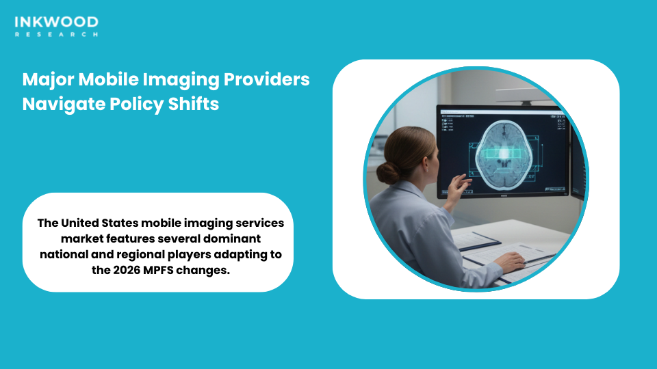 Major mobile imaging service providers in the United States market including RadNet Alliance HealthCare and SimonMed