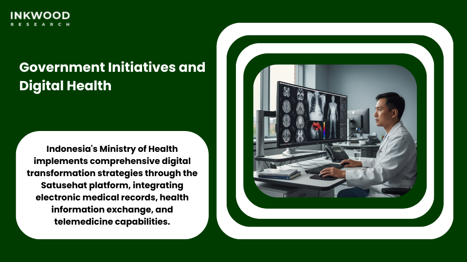 Indonesia digital health transformation Satusehat platform telemedicine electronic medical records government initiatives public-private partnerships TKDN policy local manufacturing