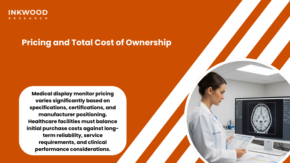 Medical display monitor pricing total cost ownership equipment budgeting healthcare procurement calibration costs service contracts replacement cycles