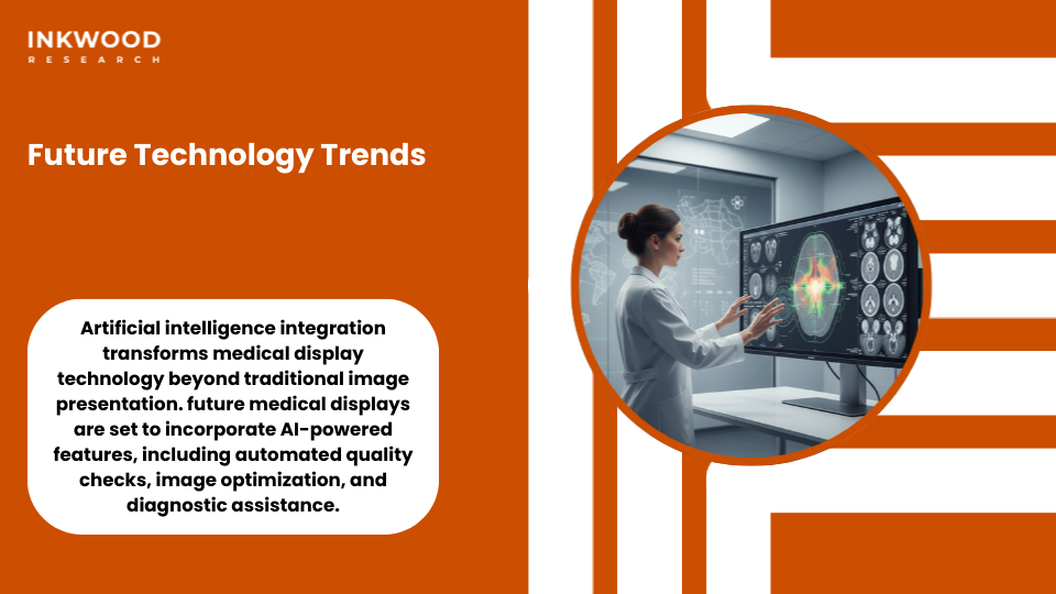 Future medical display technology AI integration 8K resolution cloud management diagnostic imaging innovations healthcare technology trends surgical visualization