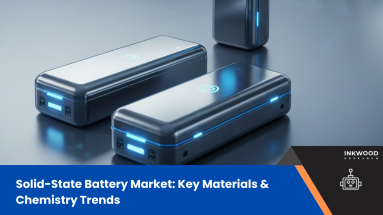 Solid-state battery market grows as North America, Europe & Asia-Pacific drive demand, fueled by advances in sulfide & polymer electrolytes