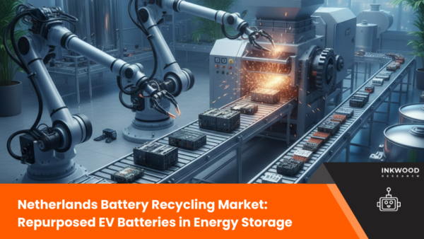 netherandmainimgbrm Netherlands battery recycling market fuels second-life batteries, battery circular economy, sustainable battery recycling & renewable energy