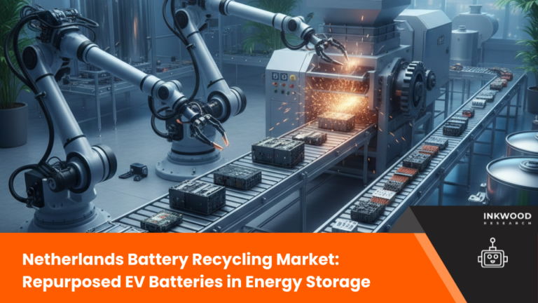 Netherlands battery recycling market fuels second-life batteries, battery circular economy, sustainable battery recycling & renewable energy
