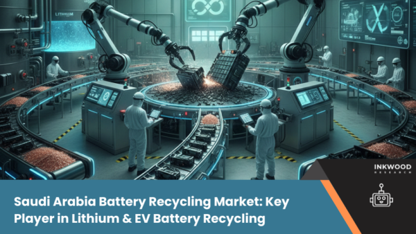saudiarabiamainimgpr Saudi Arabia battery recycling market drives lithium recovery & EV battery recycling with waste management and supply chain growth.