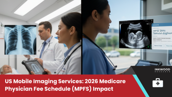 US mobile imaging services diagnostic shaped by Medicare Physician Fee Schedule conversion factor & APM participation benefits