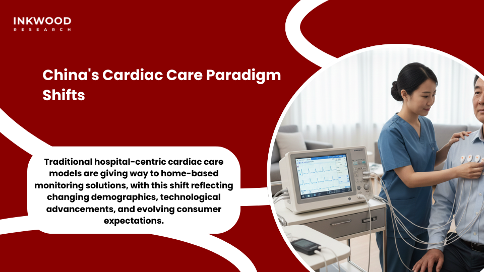 China ECG equipment market transformation from hospital-based to home wearable cardiac monitoring devices