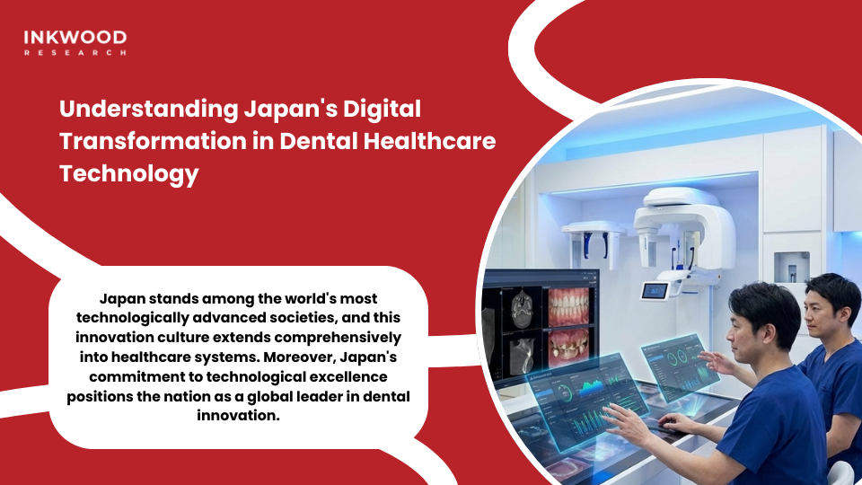 Japan dental imaging digital transformation cloud software AI technology market growth
