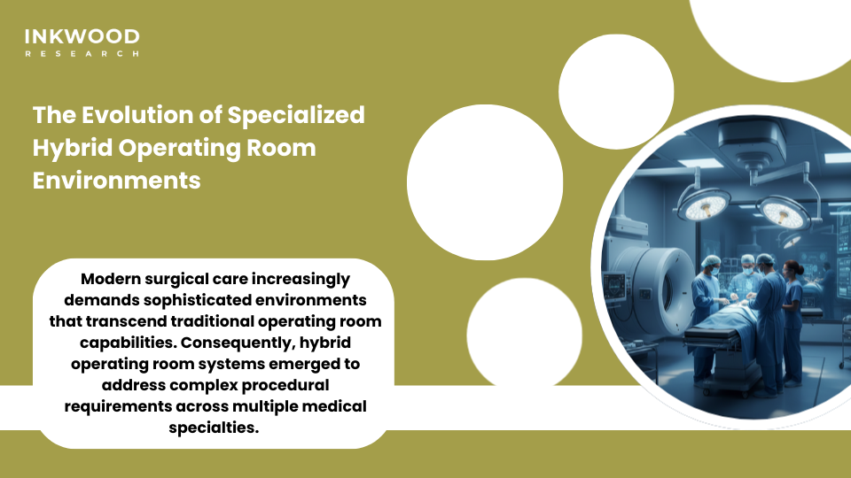 hybrid operating rooms market showing integrated angiography systems, CT scanners MRI equipment for specialized cardiovascular neurosurgery procedures