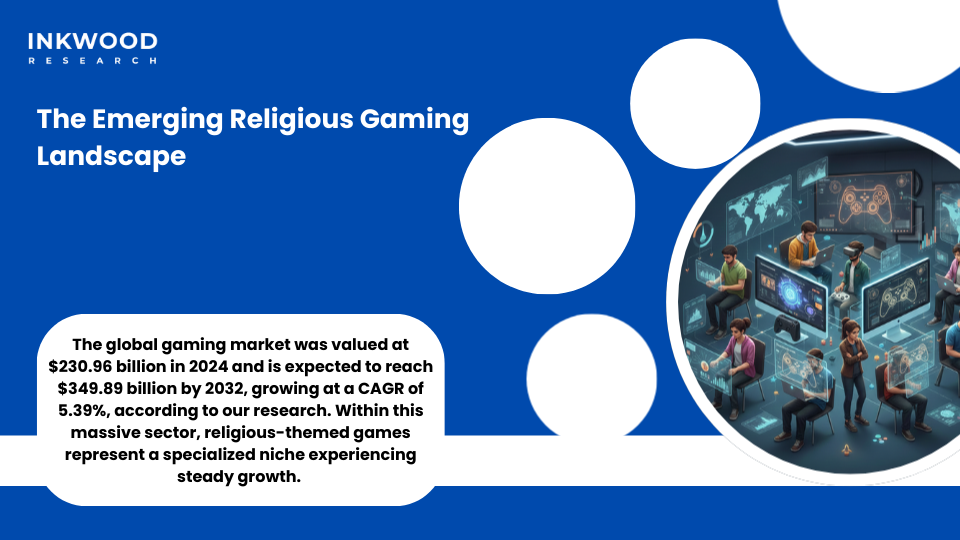 multi-faith digital gaming platforms showcasing Islamic Christian Hindu Jewish game development