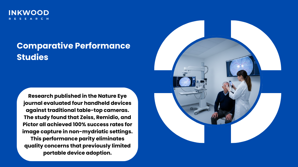 Clinical comparison of Zeiss Visucam versus Volk Pictor handheld fundus cameras