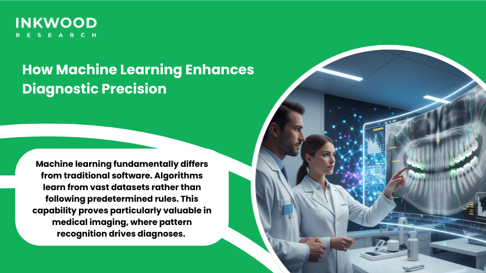 machine learning algorithms detecting dental caries periodontal disease India diagnostic accuracy